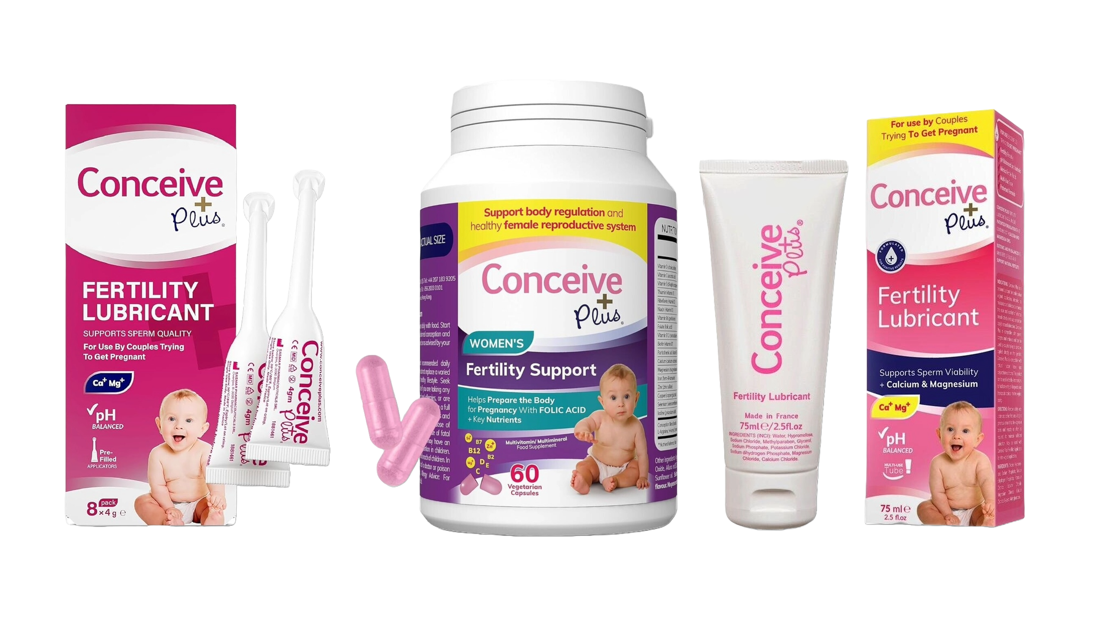 Fertility & Ovulation