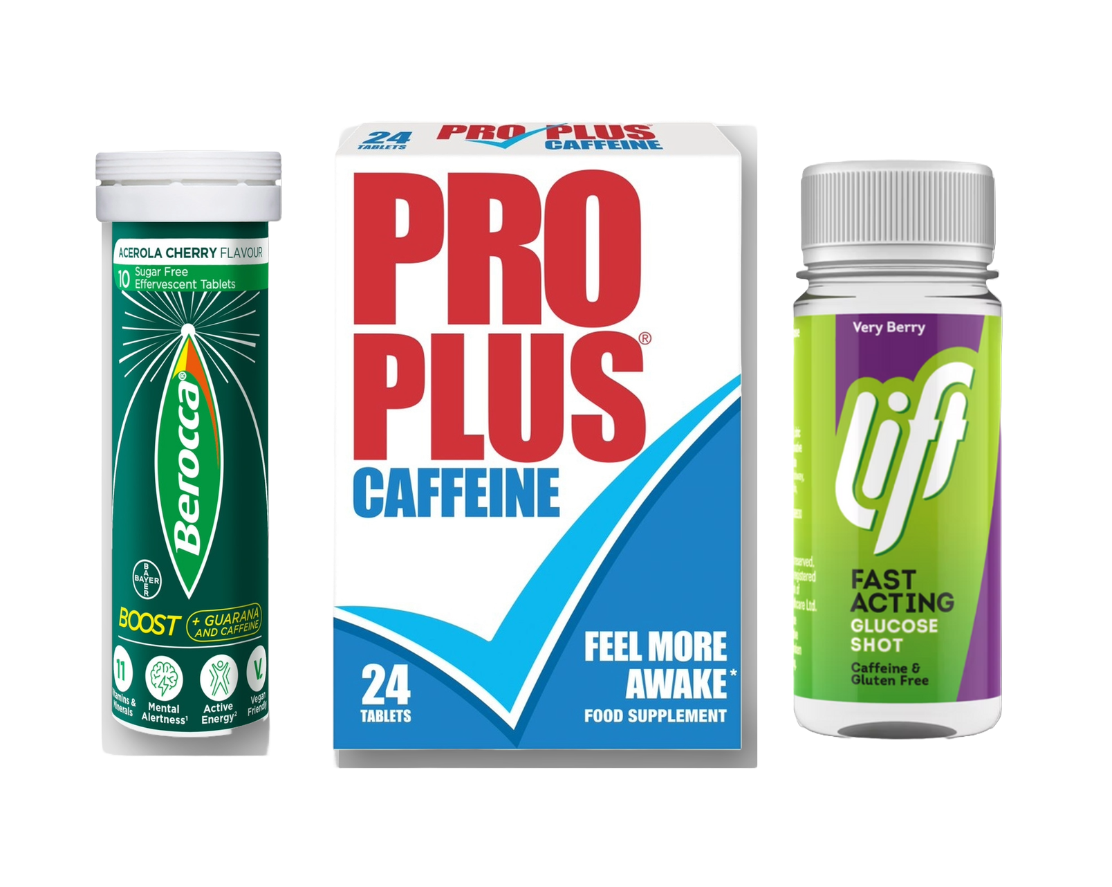 Energy & Wellbeing