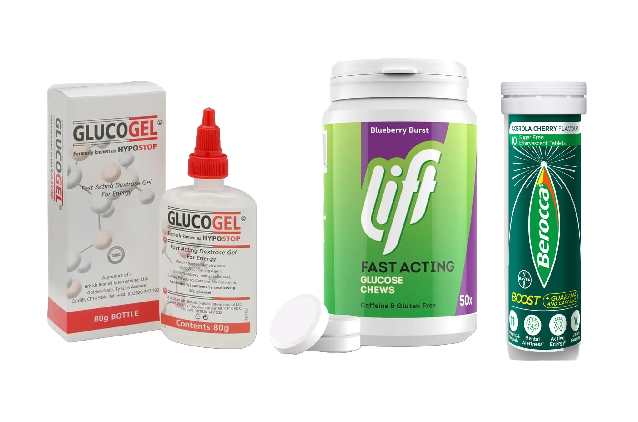 Sports and Energy