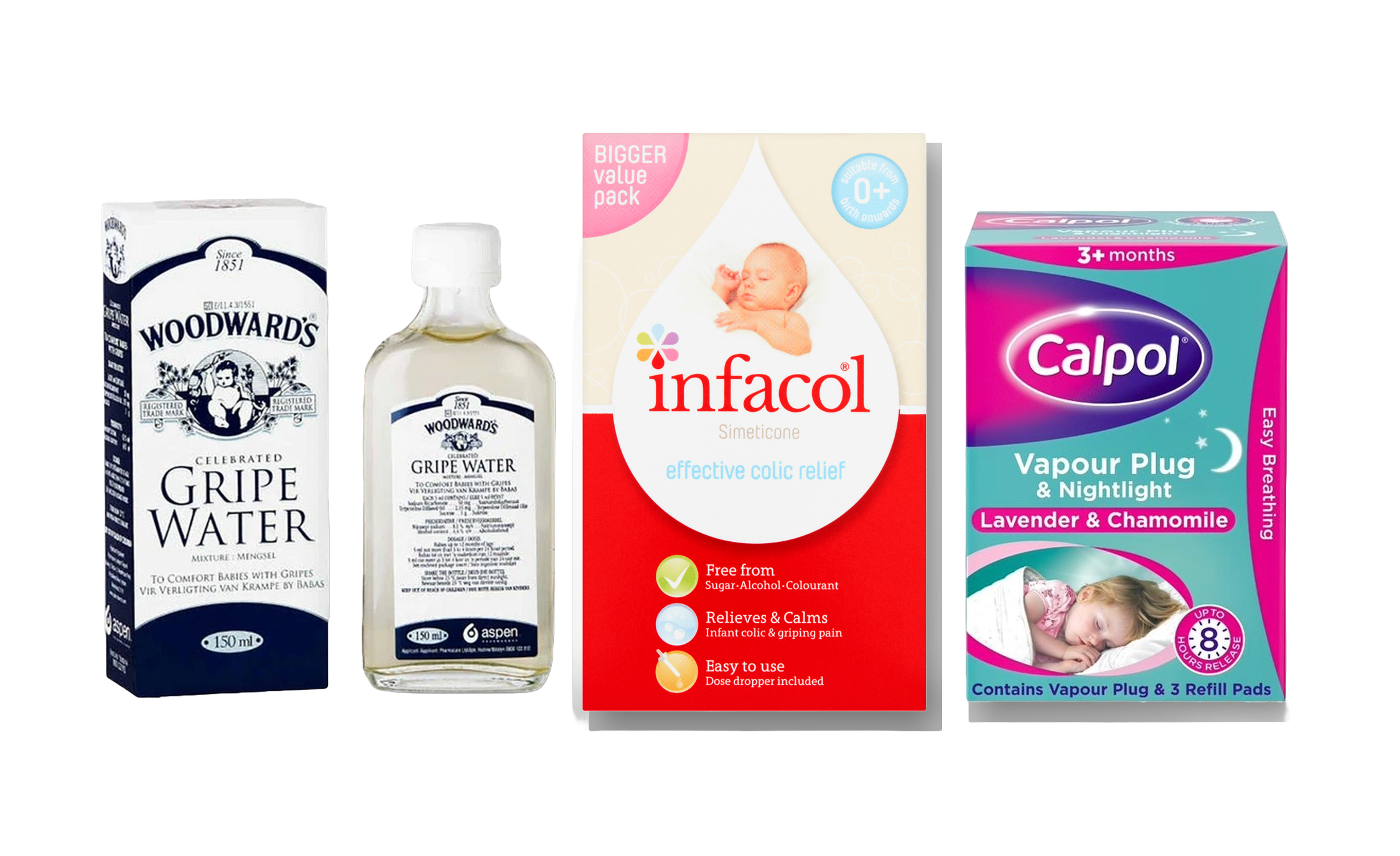 Colic