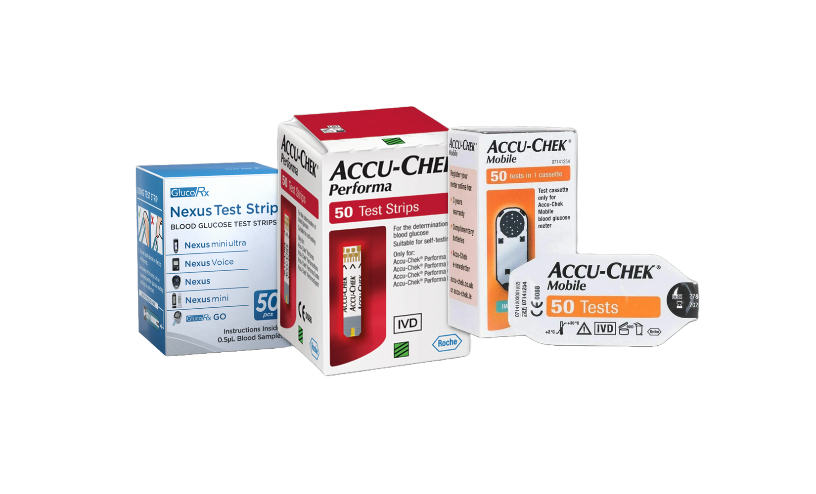 Diabetic Testing Strips