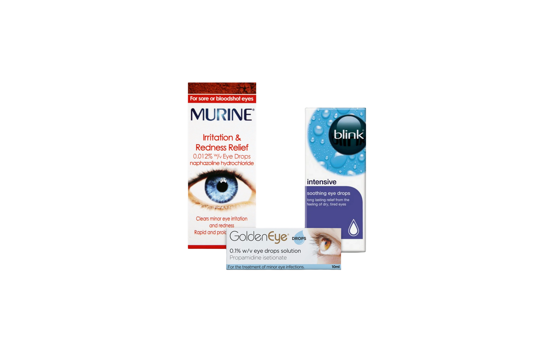Eye Infections