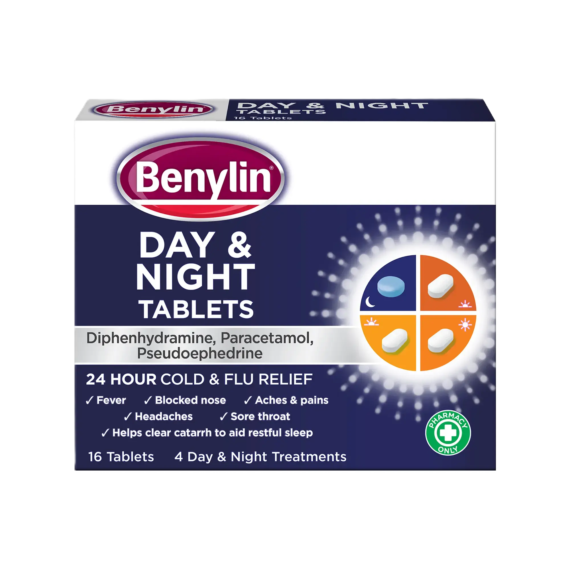 Sleeping Tablets