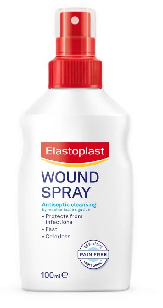 Wound Care & Dressings
