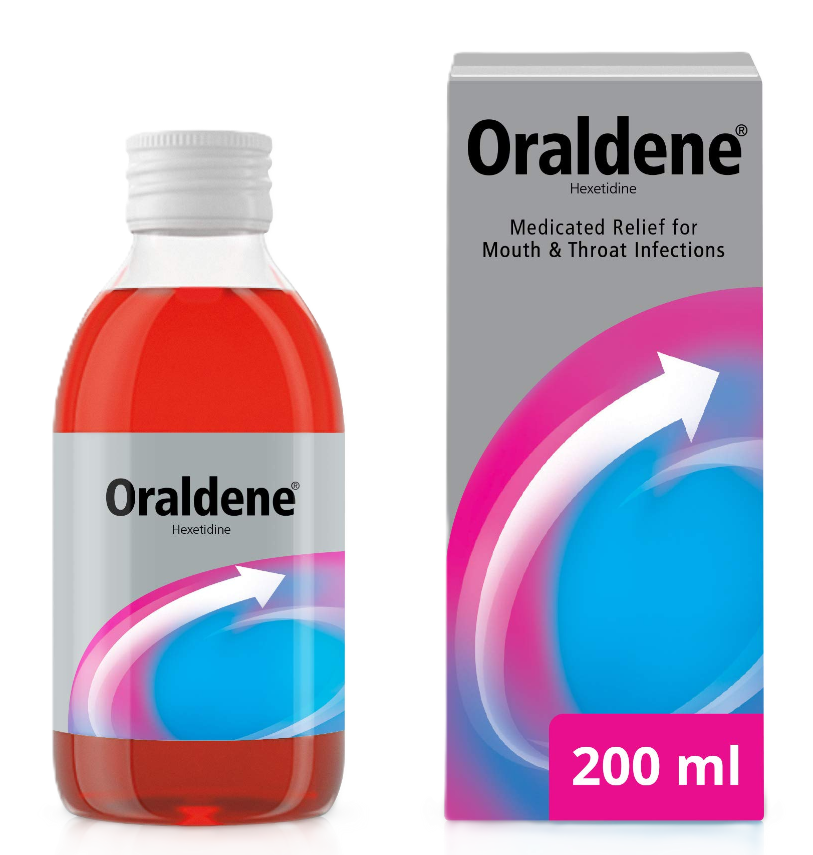 Mouth Ulcers and Oral Pain